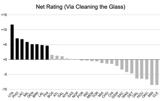 开云体育真人-【观察】争冠球队多达八支 他们各自有何软肋?